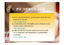 [인적자원개발] 제2장 기업체의 인적자원개발 이론과 동향-19