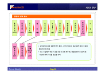 [경영혁신] KBS ERP 도입 사례-11