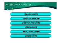 [마케팅원론] 디마케팅-14