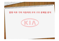 [조직혁신론] 합병 이후 기아자동차의 조직구조 문제점 분석-1