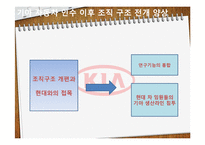 [조직혁신론] 합병 이후 기아자동차의 조직구조 문제점 분석-6