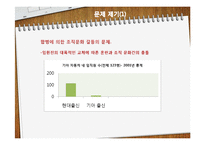 [조직혁신론] 합병 이후 기아자동차의 조직구조 문제점 분석-9