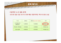 [조직혁신론] 합병 이후 기아자동차의 조직구조 문제점 분석-12