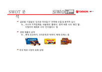 [국제경영] 초코파이 러시아 진출전략-17