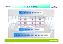 [경영학] 대한항공 vs 사우스웨스턴-20