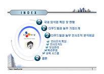 [인사관리] ㈜CJ푸드빌과 ㈜놀부 외식업 인사교육시스템 분석 비교-2
