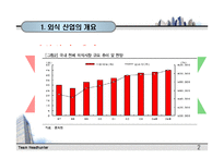[인사관리] ㈜CJ푸드빌과 ㈜놀부 외식업 인사교육시스템 분석 비교-3