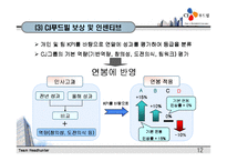 [인사관리] ㈜CJ푸드빌과 ㈜놀부 외식업 인사교육시스템 분석 비교-13