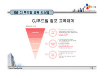[인사관리] ㈜CJ푸드빌과 ㈜놀부 외식업 인사교육시스템 분석 비교-20