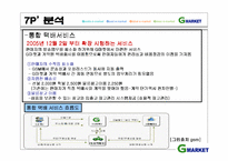 [인터넷마케팅] g마켓, 지마켓 인터넷쇼핑몰 1위를 위한 방안-20