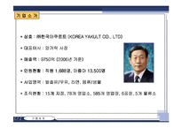 한국 야쿠르트의 구조 개발 -조직 구조와 인력 구조의 문제를 중심으로-4