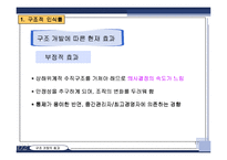 한국 야쿠르트의 구조 개발 -조직 구조와 인력 구조의 문제를 중심으로-17