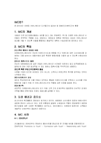 imc 통합마케팅커뮤니케이션-2