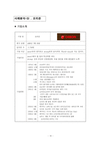 [인적자원관리] 인센티브 시스템-16