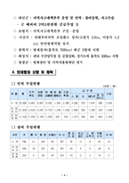 [해상보험론] 태안 유조선 사고와 보험-5