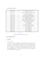 [국제마케팅] `렉서스` 국내시장 진출의 성공사례-4