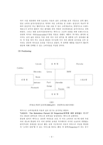[국제마케팅] `렉서스` 국내시장 진출의 성공사례-9