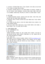 [경영과학] 증권사에서 활용하기 위한 펀드투자 제안 프로그램-5