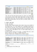 [경영과학] 증권사에서 활용하기 위한 펀드투자 제안 프로그램-7