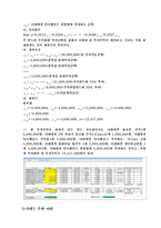 [경영과학] 증권사에서 활용하기 위한 펀드투자 제안 프로그램-8