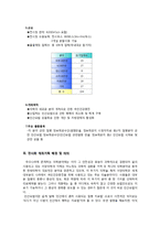 [전시기획] 민간요법 전시회 개최기획-5