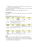 [전시기획] 민간요법 전시회 개최기획-20