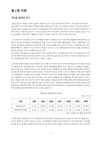 [시장조사론] 백화점 서비스 품질이 고객 만족 및 고객 충성도에 미치는 영향-2