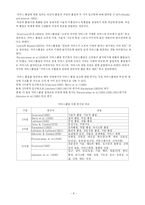 [시장조사론] 백화점 서비스 품질이 고객 만족 및 고객 충성도에 미치는 영향-8