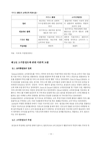 [시장조사론] 백화점 서비스 품질이 고객 만족 및 고객 충성도에 미치는 영향-13