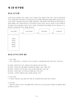 [시장조사론] 백화점 서비스 품질이 고객 만족 및 고객 충성도에 미치는 영향-15