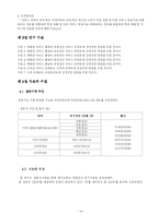 [시장조사론] 백화점 서비스 품질이 고객 만족 및 고객 충성도에 미치는 영향-16
