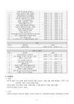 [해양관광경영론] 벡스코 BEXCO와 부산의 관광산업-17