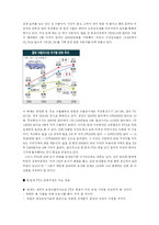 [국제무역론] 한 칠레 FTA연구-10