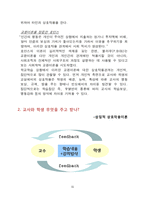 [교육사회학] 학교에서의 상호작용 -교사, 학생-11