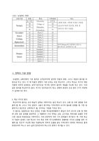 [교육사회학] 해외 교육 개혁 동향(뉴질랜드, 미국, 캐나다)-5