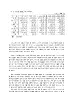[교육사회학] 해외 교육 개혁 동향(뉴질랜드, 미국, 캐나다)-17