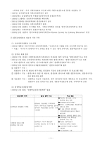 [사회교육] 평생교육론의 전개동향-5