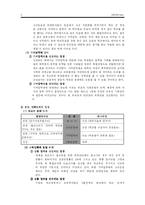 [교육사회] 3불정책-5