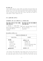 [교육사회학] 교육주체운동과 대안교육-6