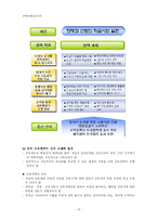 [교육사회] 교육개혁 및 교육변화-12