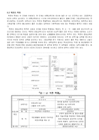 우리나라와 북한의 교육비교-8