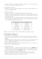 제도화이론 레포트-5