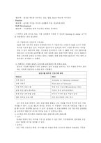 [교육심리] 성공지능 SQ(Successful Intelligence)-8