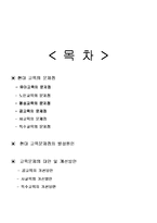 한국교육의 문제점-1