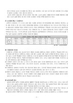 한국교육의 문제점-5