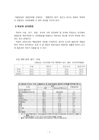 [교육사회학] 교육성취와 학교환경-5
