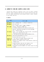 [교육사회학] 교사의 역할-18