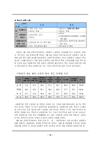 [교육사회학] 교사의 역할-19