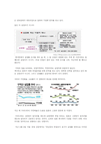 [교육사회학] 취업문제-4