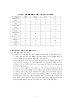 [교육사회학] 특목고-6